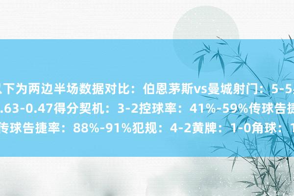 以下为两边半场数据对比：伯恩茅斯vs曼城射门：5-5射正：3-0预期进球：0.63-0.47得分契机：3-2控球率：41%-59%传球告捷率：88%-91%犯规：4-2黄牌：1-0角球：1-4    体育录像/图片