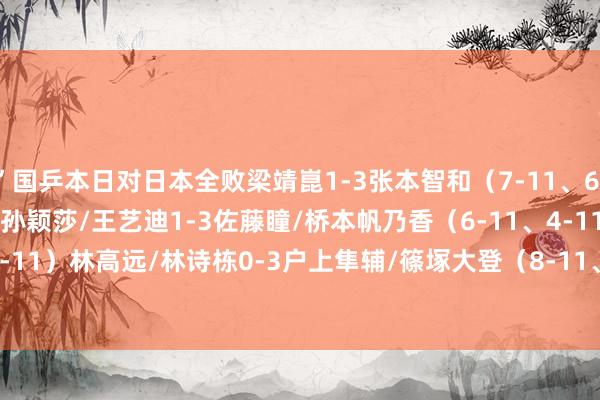 ”国乒本日对日本全败梁靖崑1-3张本智和（7-11、6-11、11-9、10-12）孙颖莎/王艺迪1-3佐藤瞳/桥本帆乃香（6-11、4-11、12-10、4-11）林高远/林诗栋0-3户上隼辅/篠塚大登（8-11、6-11、7-11）    欧洲投注赛体育信息